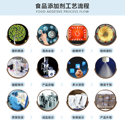 西安大豐收現(xiàn)貨供應(yīng) 高品質(zhì)食品級(jí)L-組氨酸，量大優(yōu)惠，技術(shù)研發(fā)實(shí)力保障